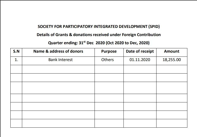 Oct - Dec Year 2020-2021